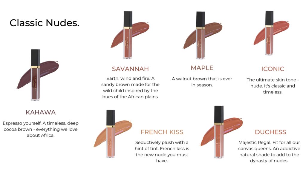 Canvas cosmetics classic browns with descriptions